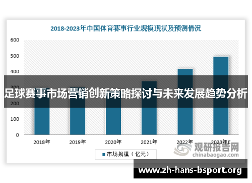 足球赛事市场营销创新策略探讨与未来发展趋势分析 足球赛事市场营销创新策略探讨与未来发展趋势分析