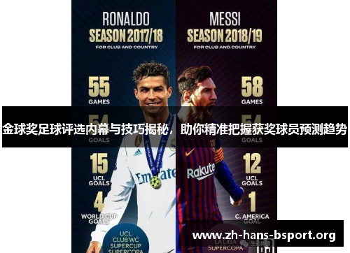金球奖足球评选内幕与技巧揭秘,助你精准把握获奖球员预测趋势 金球奖足球评选内幕与技巧揭秘,助你精准把握获奖球员预测趋势