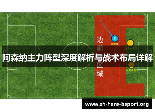 阿森纳主力阵型深度解析与战术布局详解 阿森纳主力阵型深度解析与战术布局详解