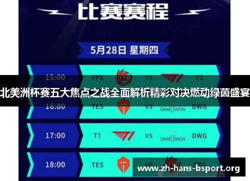 北美洲杯赛五大焦点之战全面解析精彩对决燃动绿茵盛宴 北美洲杯赛五大焦点之战全面解析精彩对决燃动绿茵盛宴