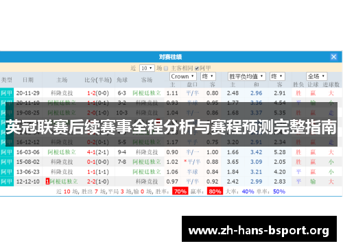 英冠联赛后续赛事全程分析与赛程预测完整指南