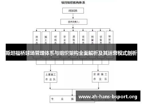 斯坦福桥球场管理体系与组织架构全面解析及其运营模式剖析